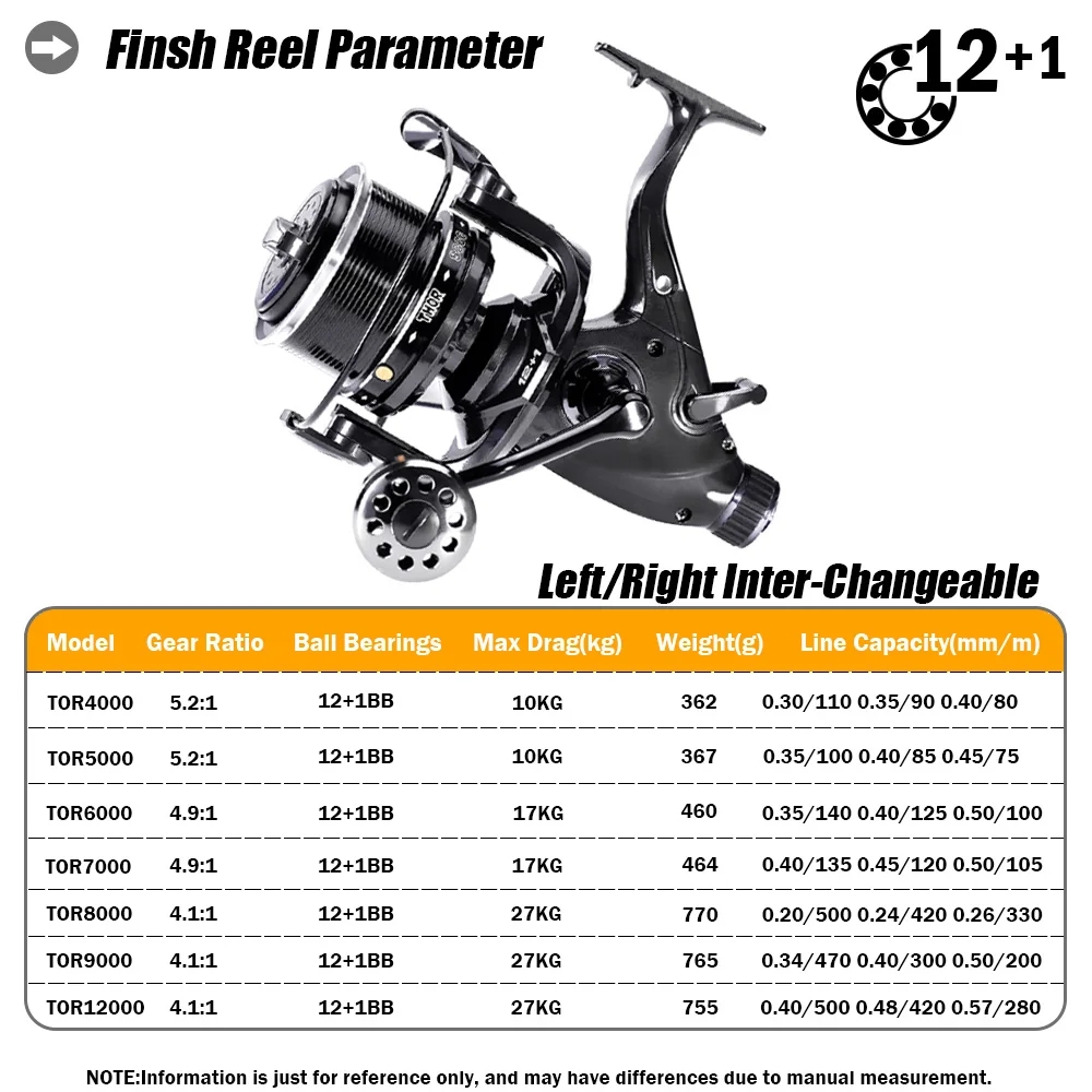 Novo carretel de pesca da carp - Reel Drag Knob avaliação e preço
