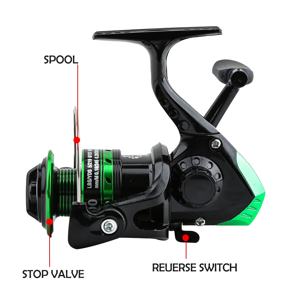 Carretilha de Pesca de Metal c - Surf Reel avaliação e preço