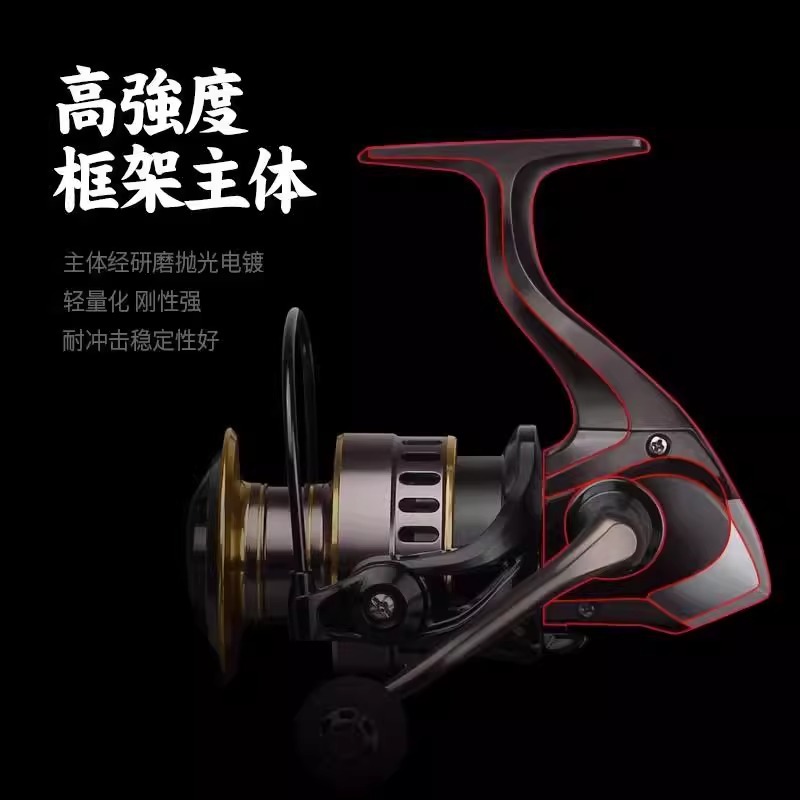 Carretilha de Pesca de Metal C - Surf Reel avaliação e preço