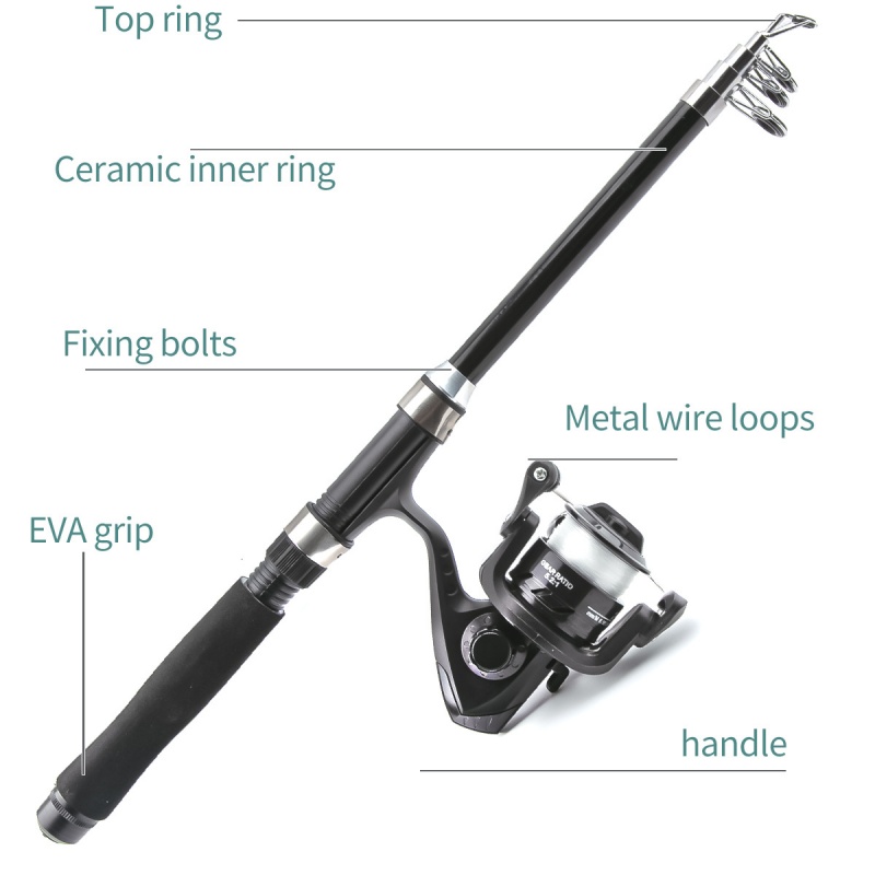 Kit de combinação de vara de p - Reel Bag avaliação e preço